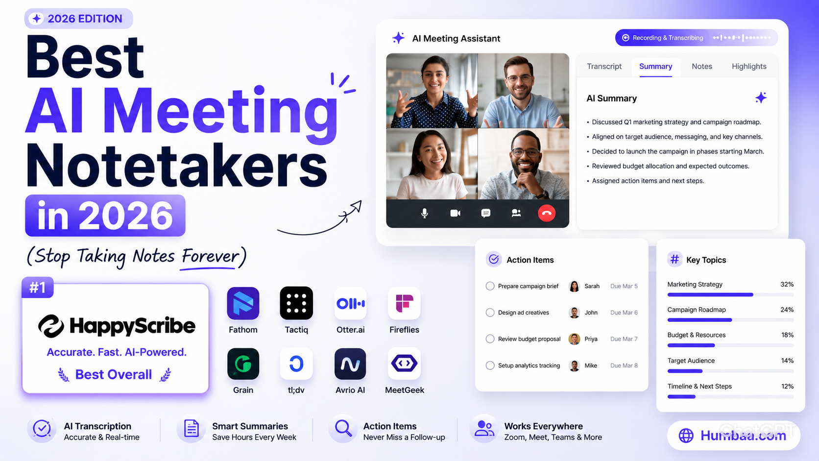 Best AI Meeting Notetakers in 2026 (Stop Taking Notes Forever)