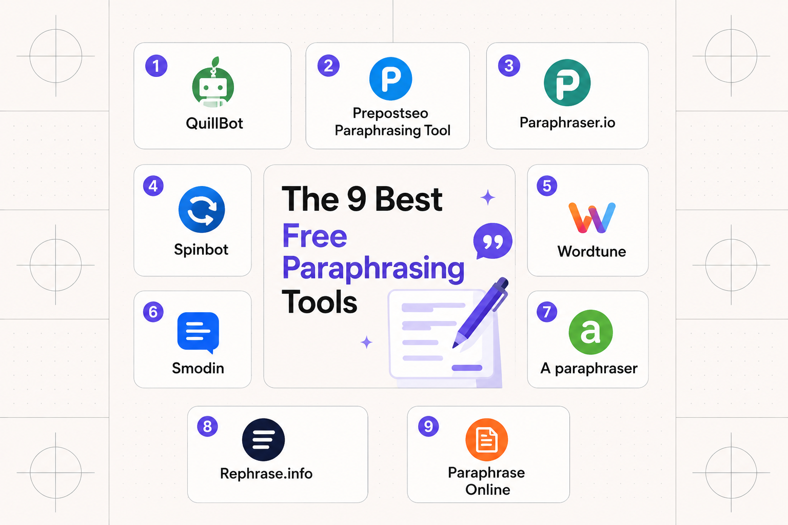 The 9 Best Free Paraphrasing Tools in 2026