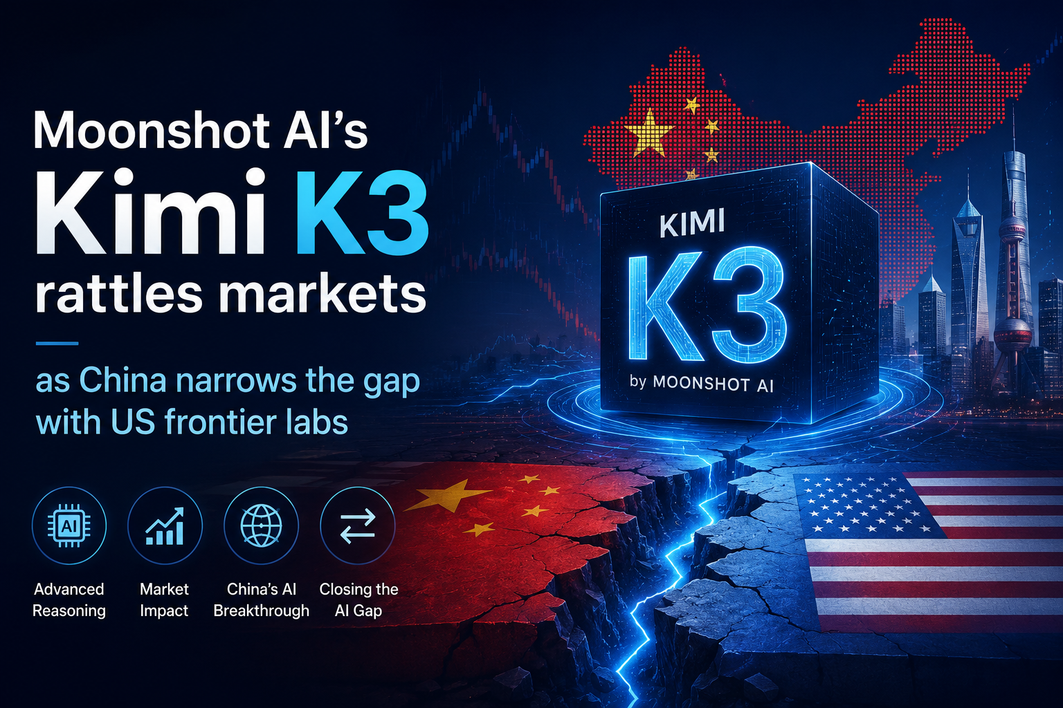 Kimi K3 Explained: China's 2.8 Trillion-Parameter Model Just Rattled AI Markets